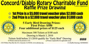 CDrotary_Raffle CDrotary_Raffle