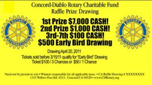 2011-Raffle-Ticket-Draft3 2011-Raffle-Ticket-Draft3