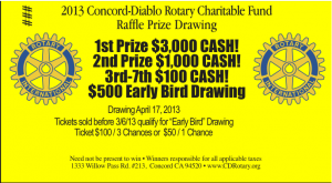 2013 Raffle Ticket